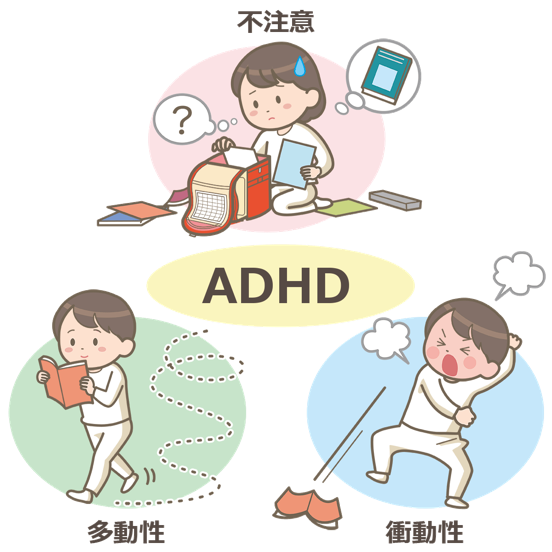 ADHDの特徴がわかるイラスト